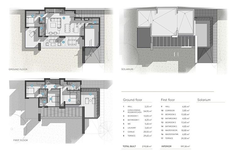 Vrijstaande woning in Spanje