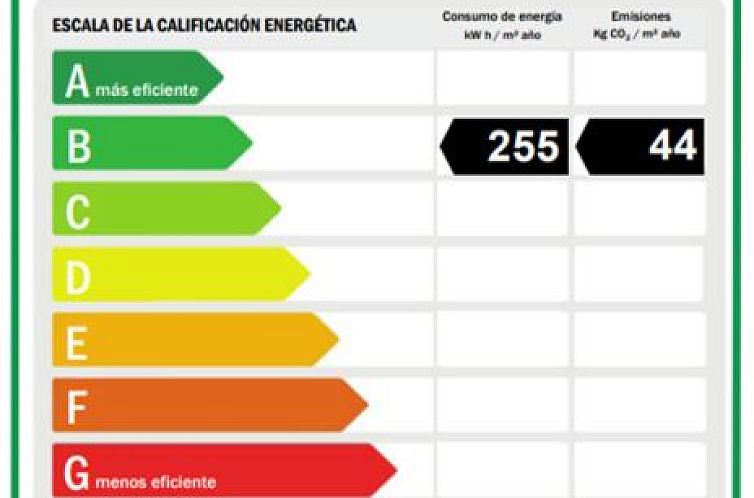 Posadas De España Paterna