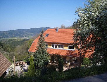 Langenberghof